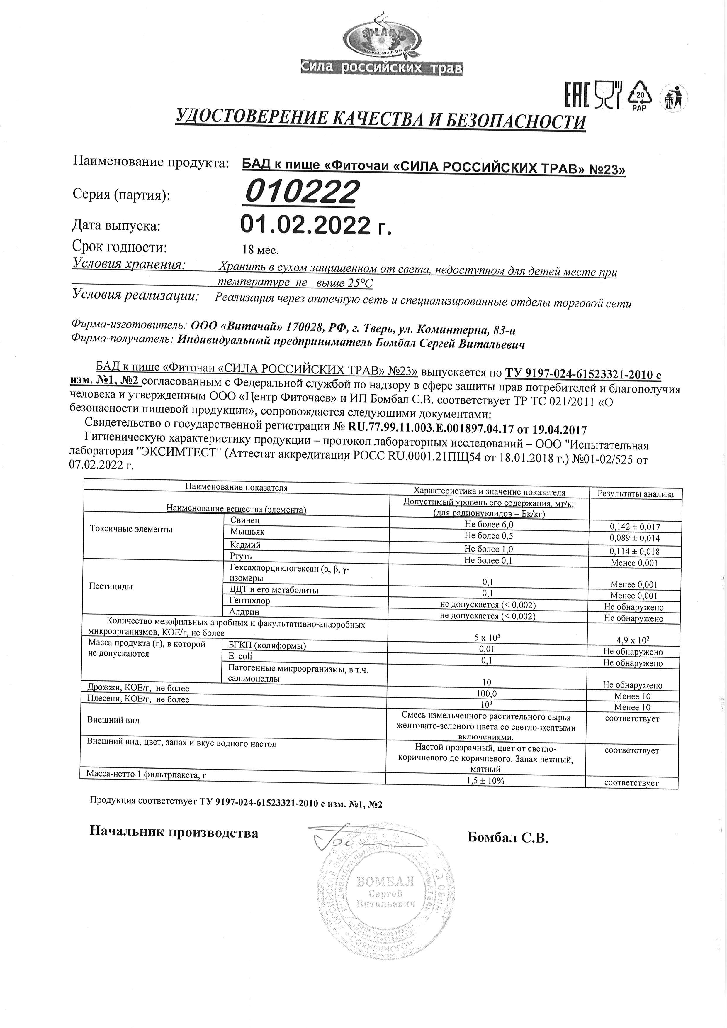 Паспорт №022022